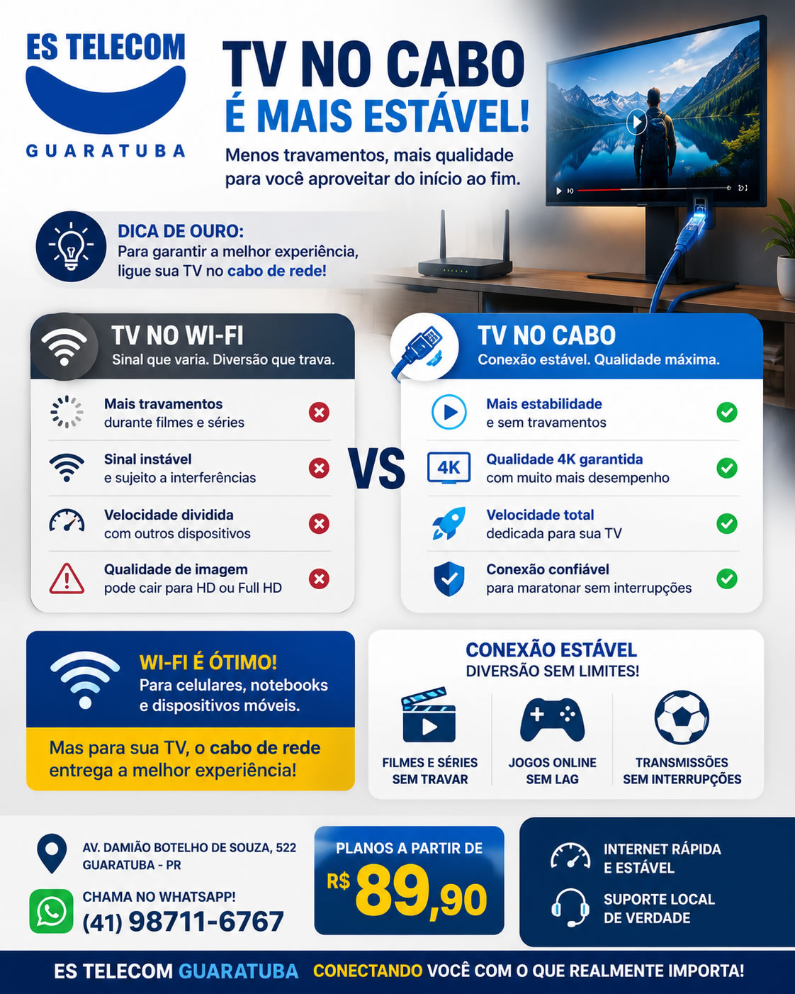 ES TELECOM GUARATUBA ES TELECOM GUARATUBA